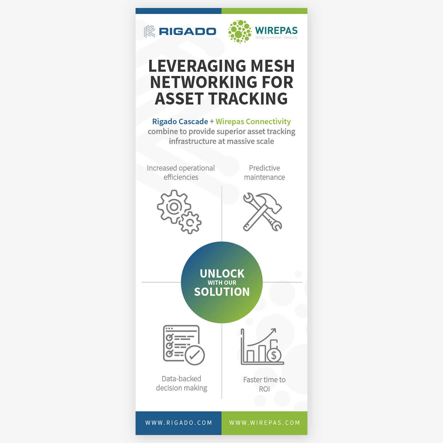 pull-up banner design